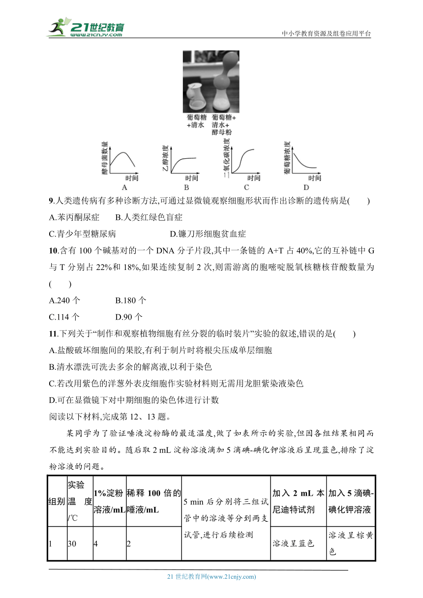 2024普通高中学业水平考试生物模拟卷1(含解析）