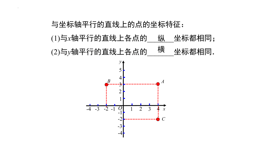 3.2.2平面直角坐标系点的特征 课件(共20张PPT)2023-2024学年数学北师大版八年级上册