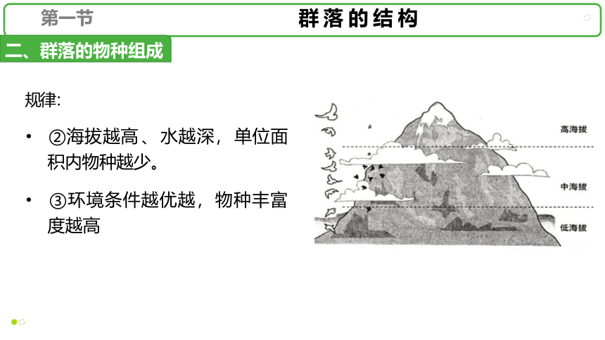 2.1群落的结构(共39张PPT)（第一课时）-高二生物学（2019人教版选择性必修2）