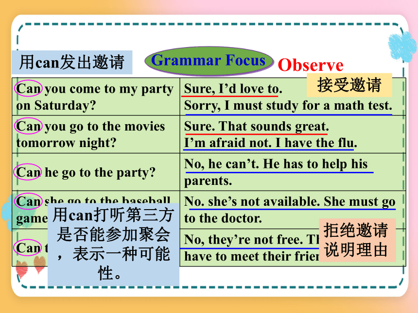 人教版八年级上册Unit 9 Can you come to my party? Section A Grammar Focus-3c 语法课件(共43张PPT)