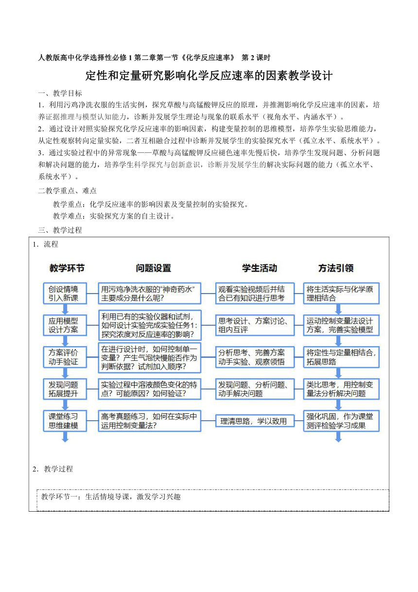 第二章 第一节 第二课时 定性与定量研究影响化学反应速率的因素教学设计2023-2024学年高二上学期化学人教版（2019）选择性必修1