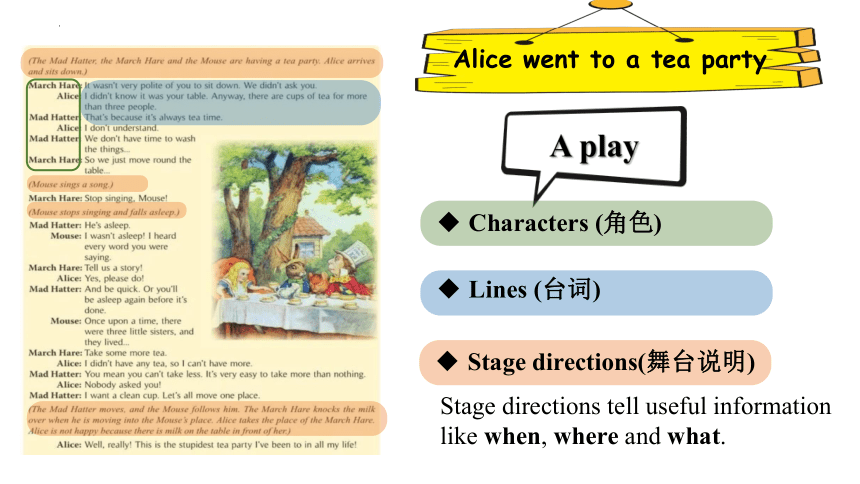Module 7 A famous story  Unit 3 Language in use 课件 (共14张PPT)