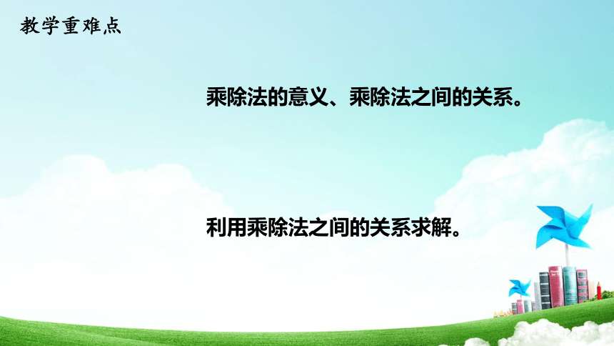 1.2乘法与除法的关系乘法（教学课件）四年级数学上册沪教版(共20张PPT)