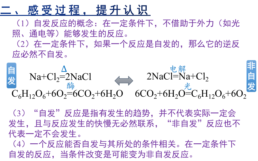 【人教版】高中化学 选择性必修一 第二章 第三节 化学反应的方向 课件(共16张PPT)