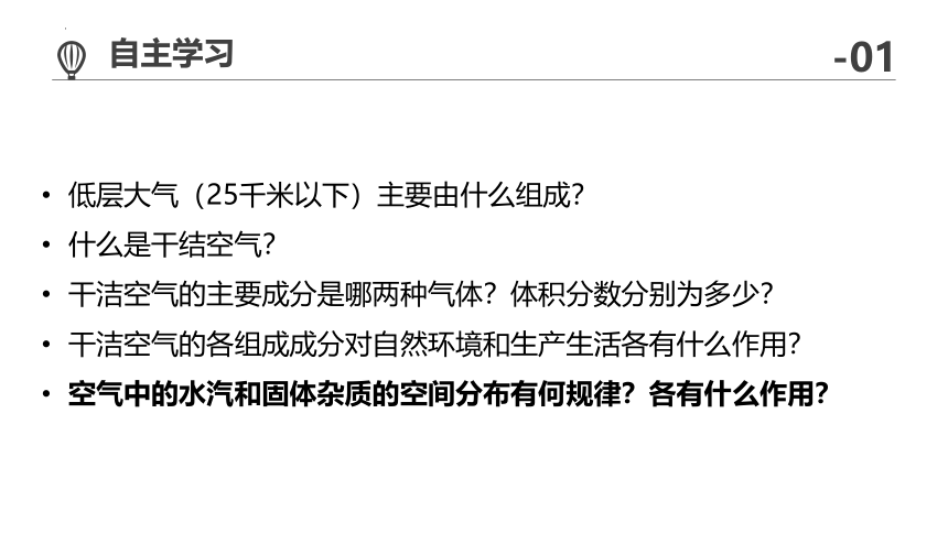 高中地理人教版（2019）必修一2.1大气的组成和垂直分层 课件（共31张ppt）