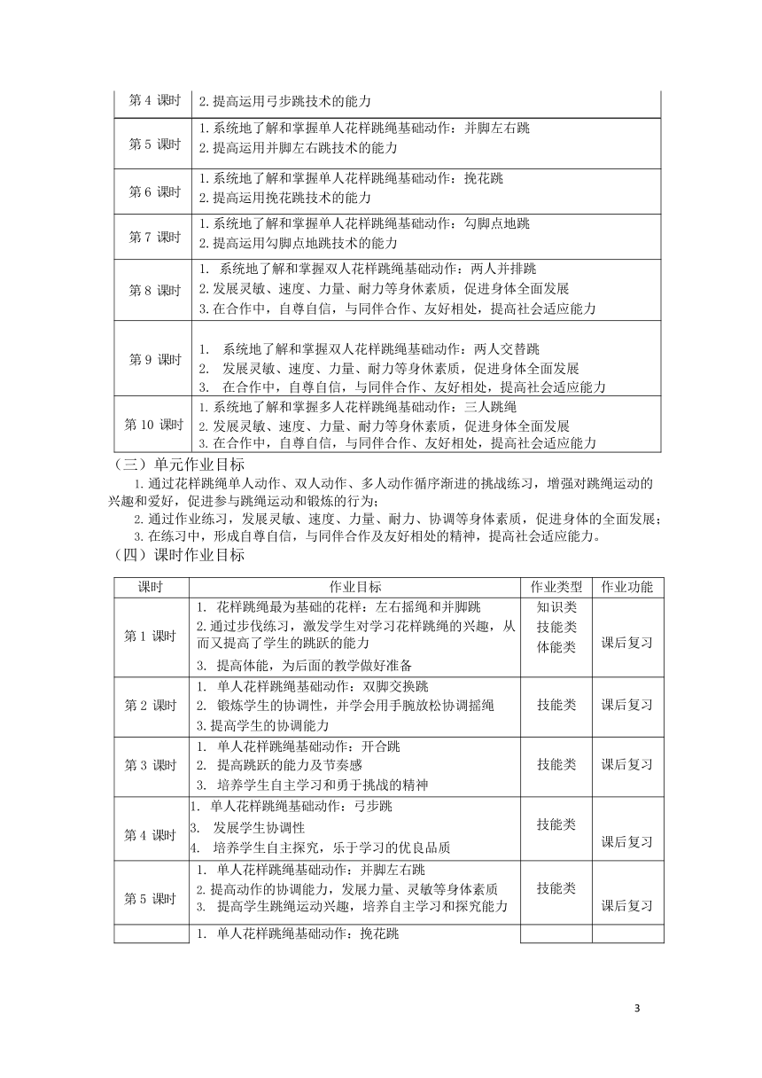 新课标体育作业设计九年级下册《 花样跳绳》  (2)