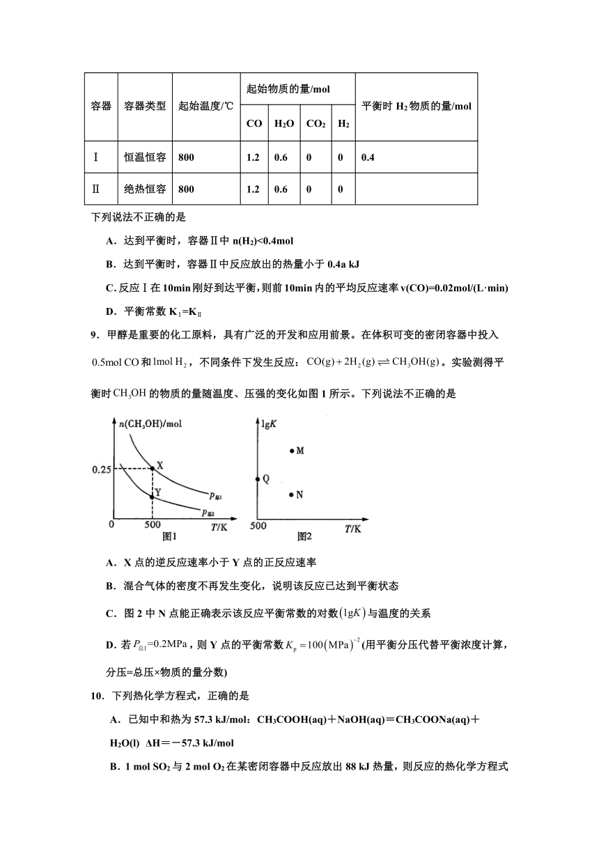 河南省洛阳市宜阳县2023-2024学年高二上学期9月开学考试化学试题（含答案）