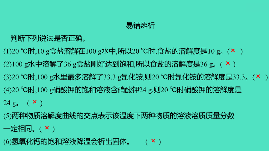 2024中考一轮复习 鲁教版化学 教材基础复习 第七单元 第二节　物质的溶解性 课件(共53张PPT)