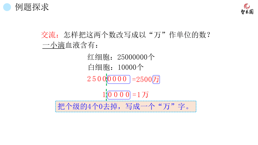 人教版小数四年级上册 1.5 改写数 课件