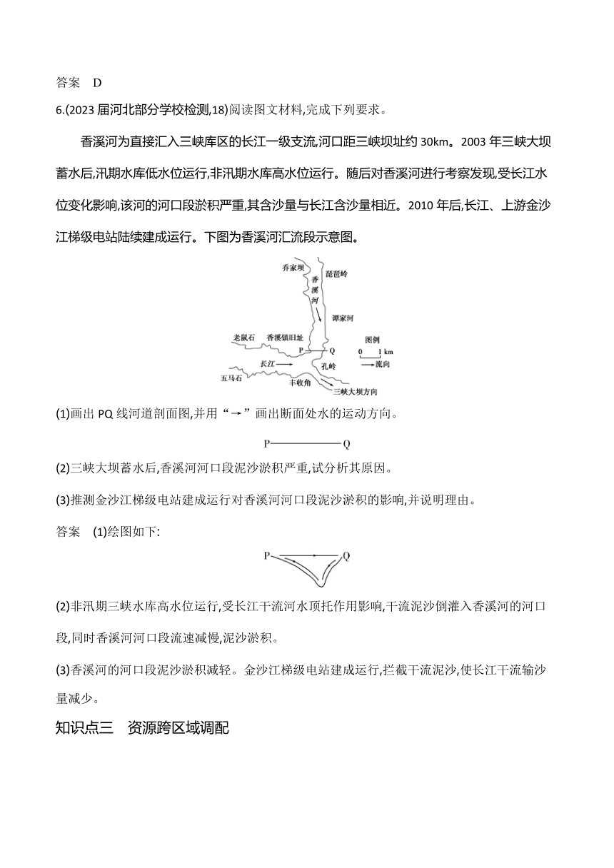 2024广东高考地理第一轮章节复习--专题十五区域协调与区际合作(含答案)