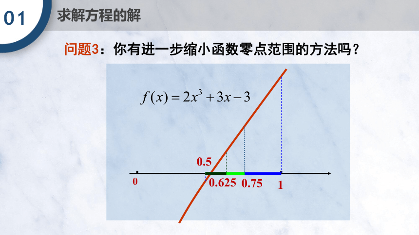 4.5.2 用二分法求方程的近似解 课件（共15张PPT）