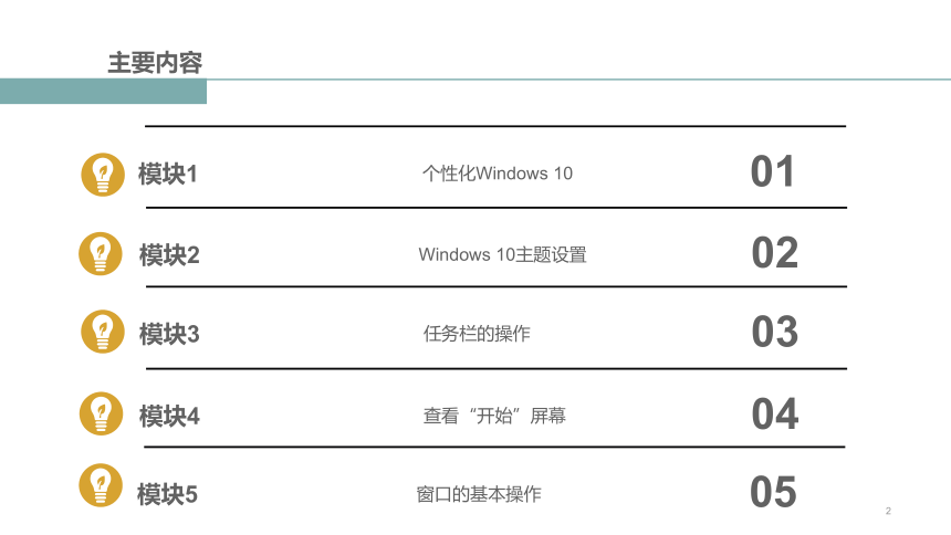 2.2Windows 10主题设置 课件（共25张PPT）-《Windows 10操作系统》同步教学（电子工业版）
