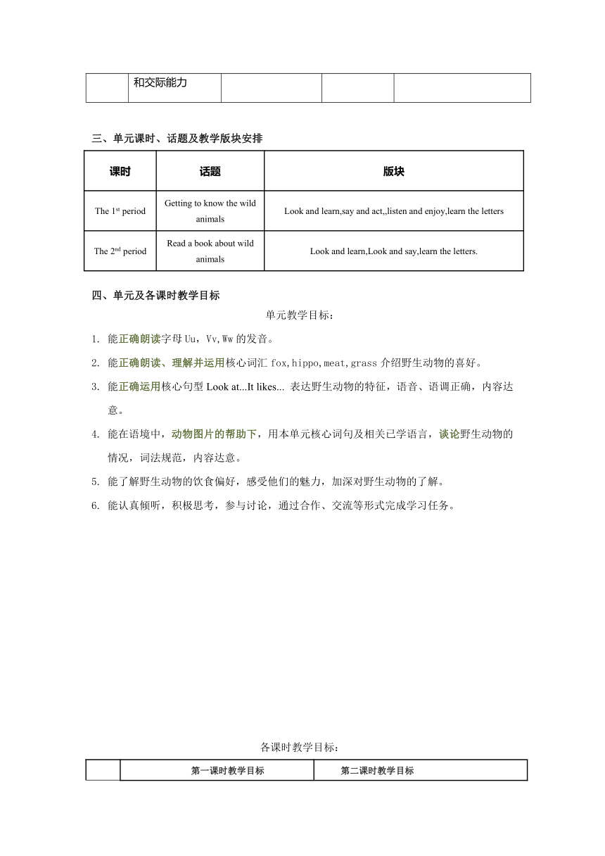 Module 4 The natural world  Unit 2 In the forest  表格式教案