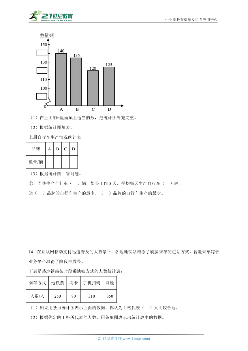 第7单元条形统计图易错精选题-数学四年级上册人教版（含解析）