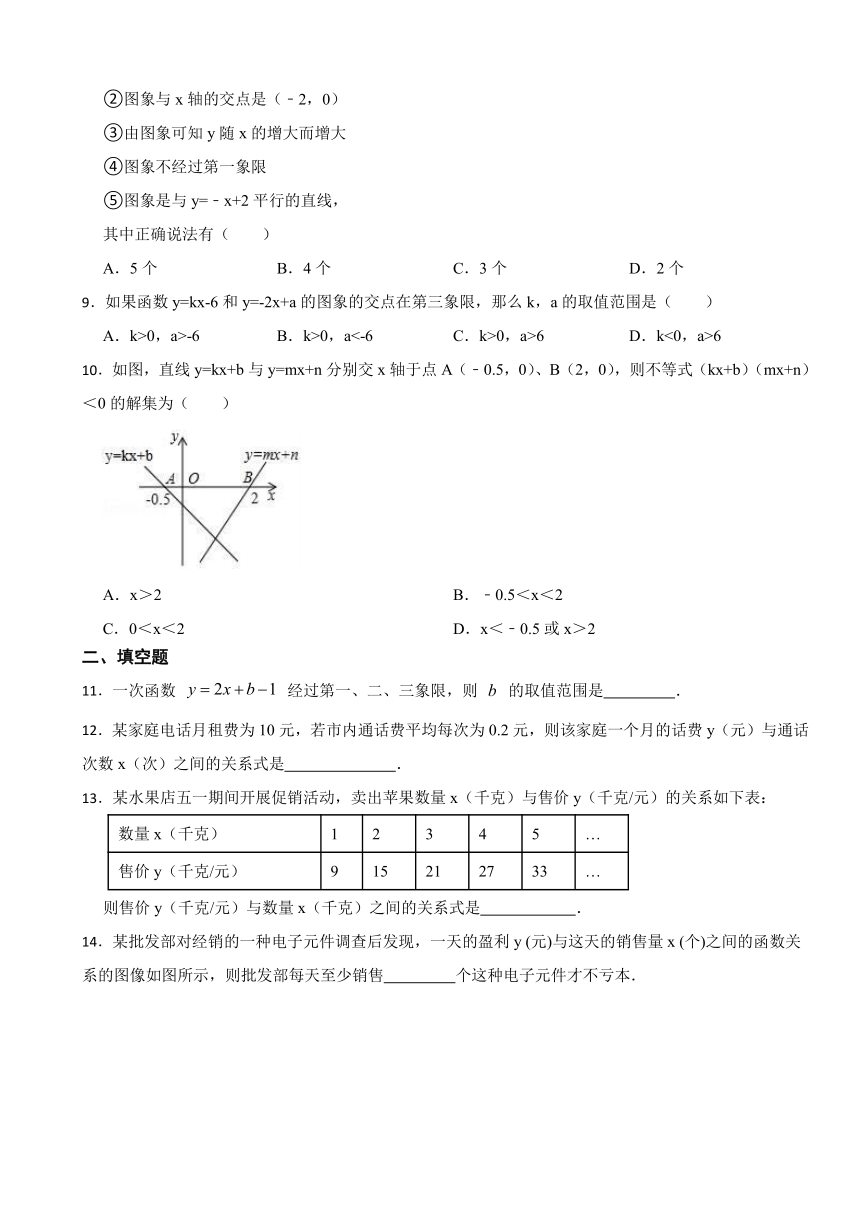 第六章一次函数 单元综合练习题(无答案) 苏科版八年级数学上册