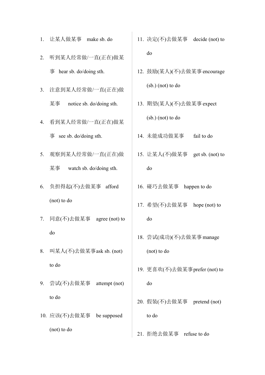 2024年人教版中考英语一轮复习八年级上册Unit 5-6动词用法总结练习（无答案）
