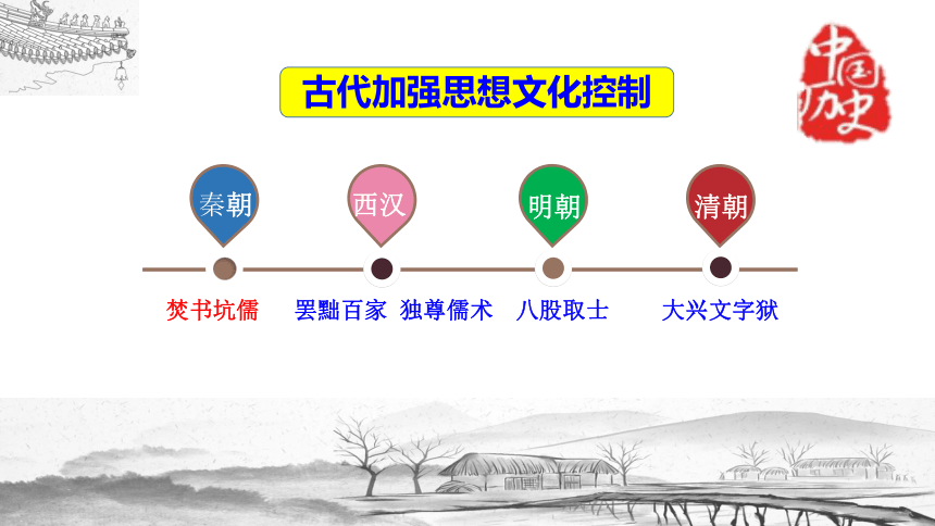 专题10 中国古代思想、科技、文化成就（课件）-2024年中考历史高频考点及热门考点梳理与预测（全国通用）