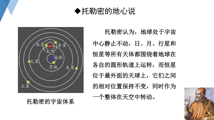 1.1人类对宇宙的认识（课件 31张PPT）