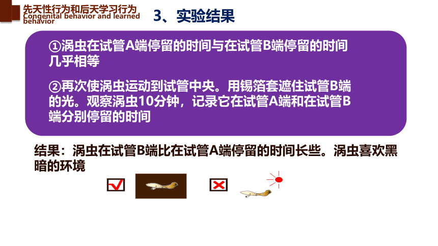 16.1 先天性行为和后天学习行为-【精华备课】2023-2024学年八年级生物上册同步教学课件（北师大版）(共21张PPT)