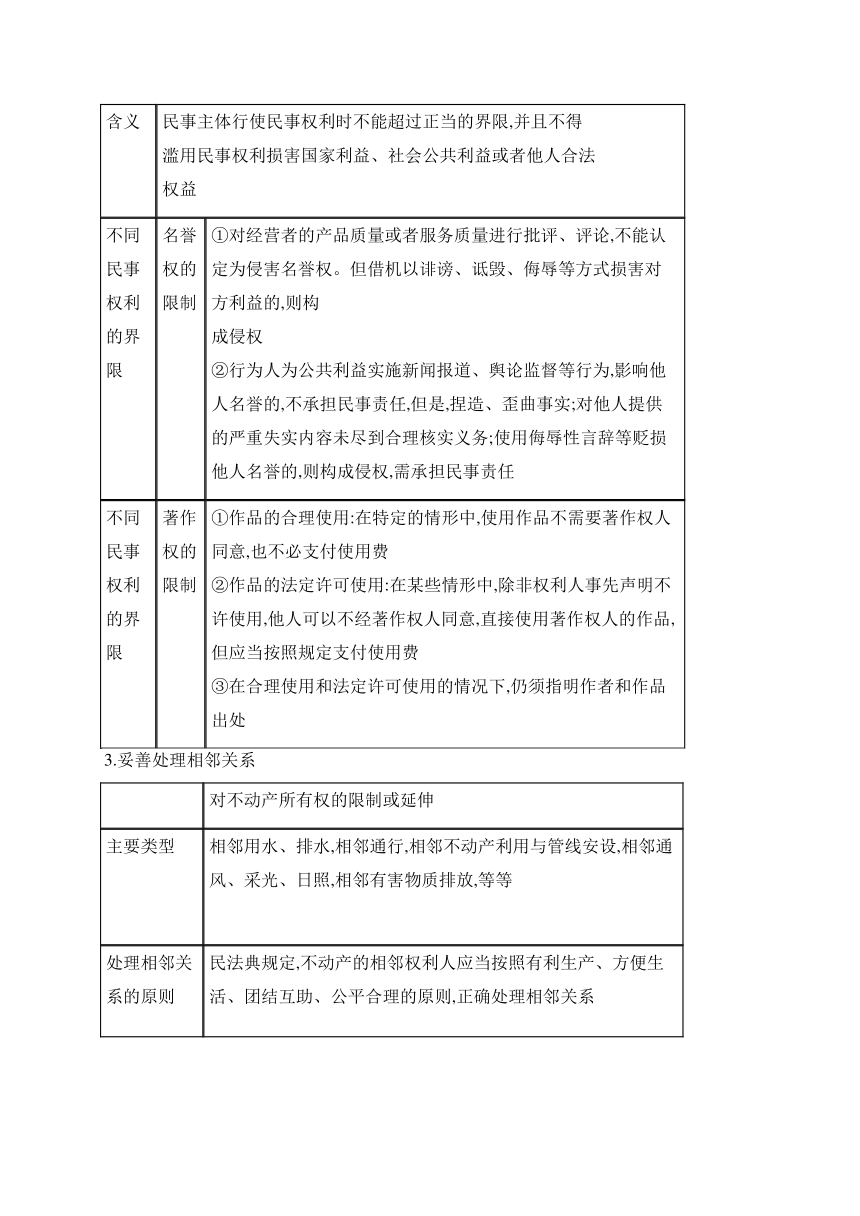 （15）侵权责任与权利界限——2023-2024学年高二政治人教统编版寒假轻松衔接（含答案）