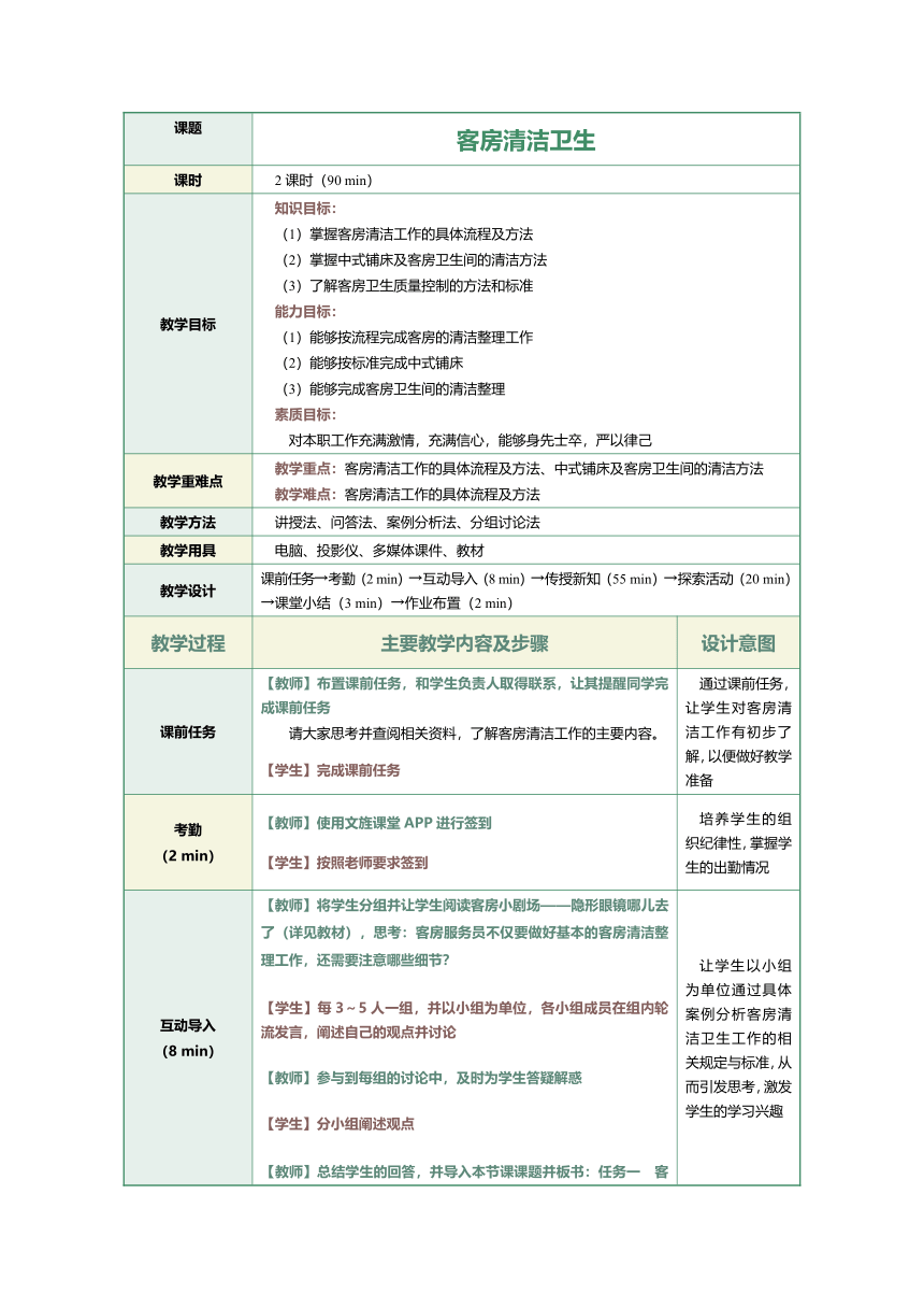 1.15客房清洁卫生 教案（表格式）《前厅客房服务与管理》（江苏大学出版社）