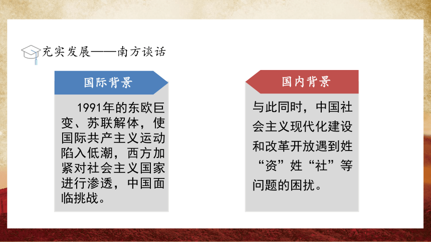 【核心素养目标】第10课 建设中国特色社会主义 课件（32张PPT)