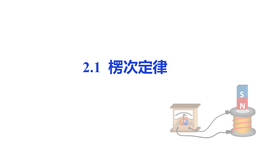 物理人教版（2019）选择性必修第二册2.1楞次定律（共38张ppt）