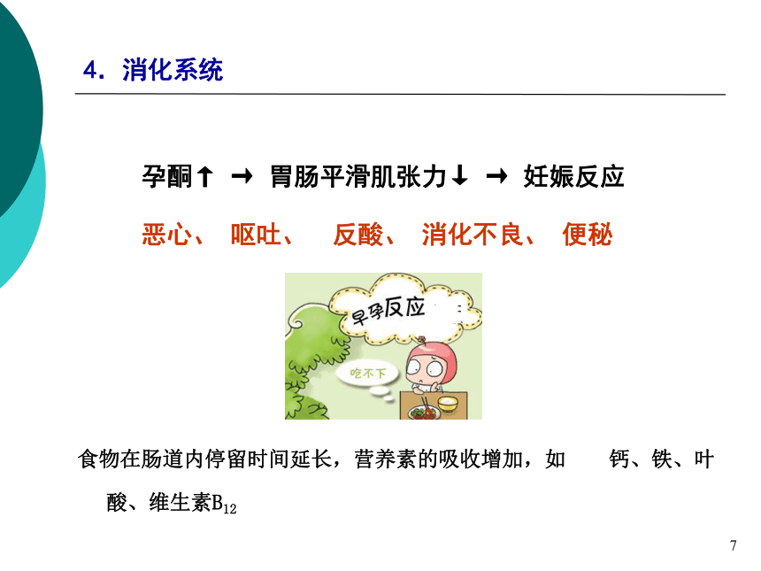 5特殊人群的营养-1 课件(共26张PPT)- 《营养与食品卫生学》同步教学（人卫版·第7版）