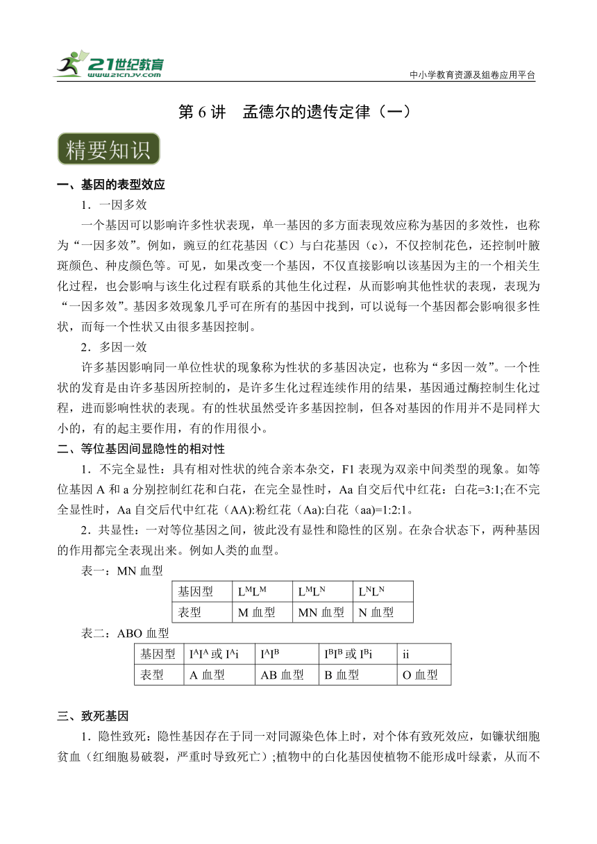 【备考2024】高中生物一轮复习学案 第6讲  孟德尔的遗传定律(一)（含解析）