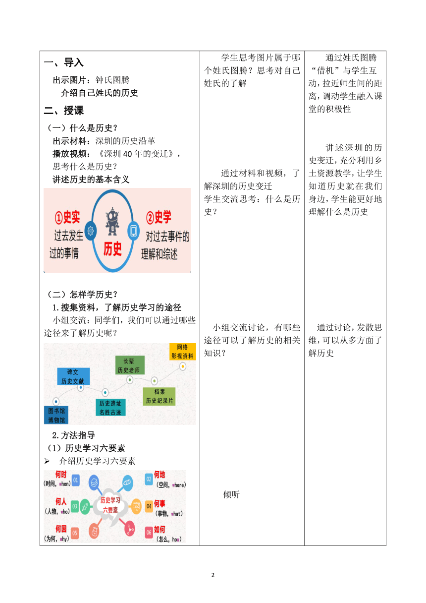 开学导言课《贴近生活，走进历史》  教学设计（表格式）