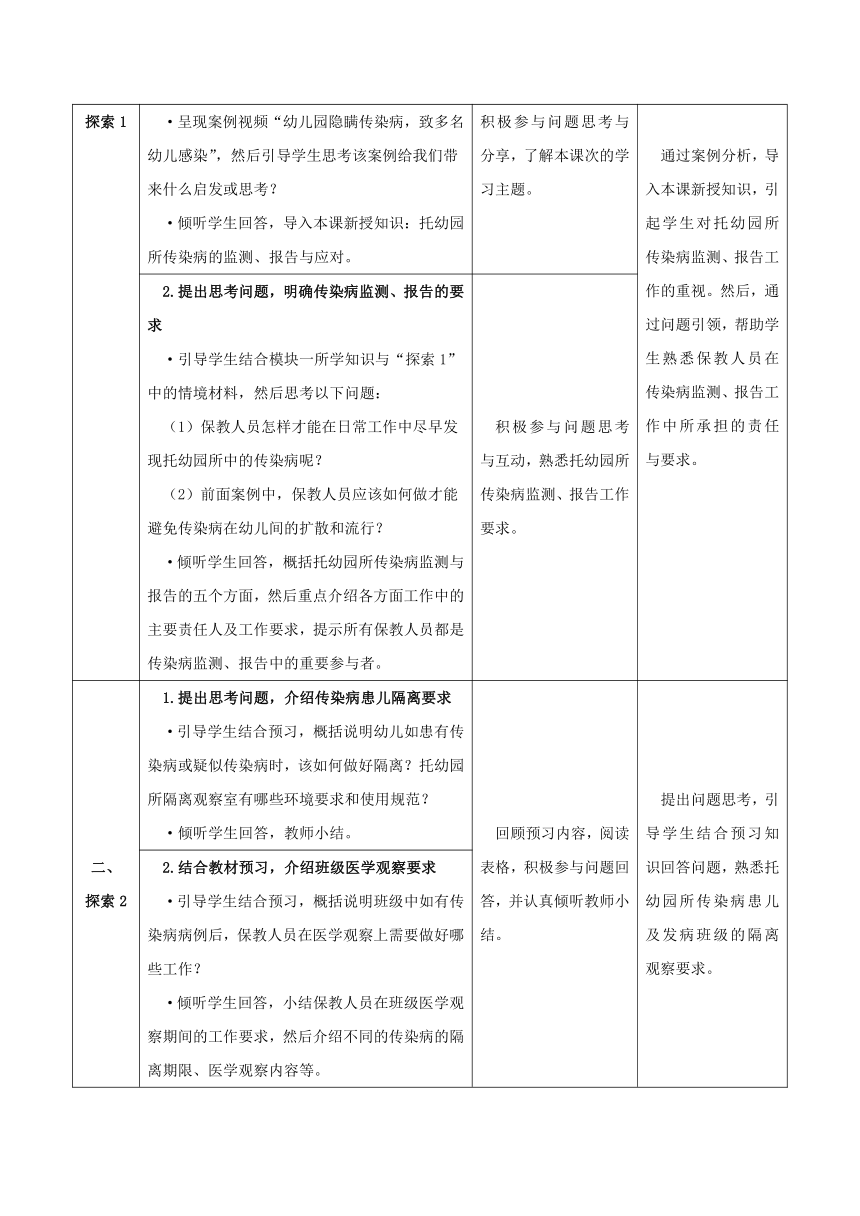 3-2 托幼园所传染病的监测、报告与应对 教案（表格式）