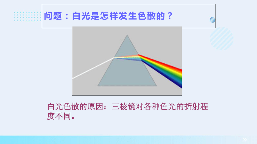 2023-2024学年沪教版（上海）物理八年级第一学期同步教学 2.4 光的色散 课件(共20张PPT)