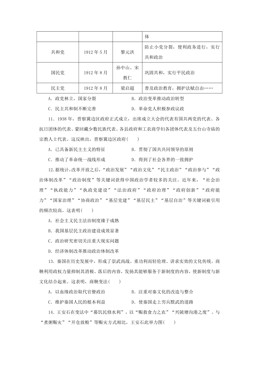 部编版选择性必修1 2024版高中历史 第一单元 政治制度 单元达标检测（含答案）