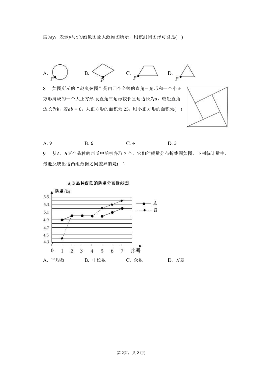 2022-2023学年河南省周口市扶沟县八年级（下）期末数学试卷（含解析）