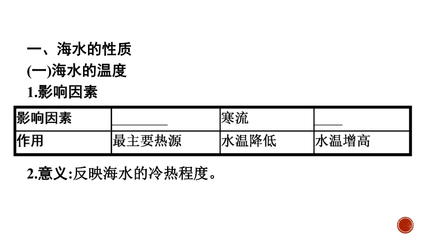 高中地理湘教版必修第一册第四章第2节　海水的性质和运动课件(共68张PPT)