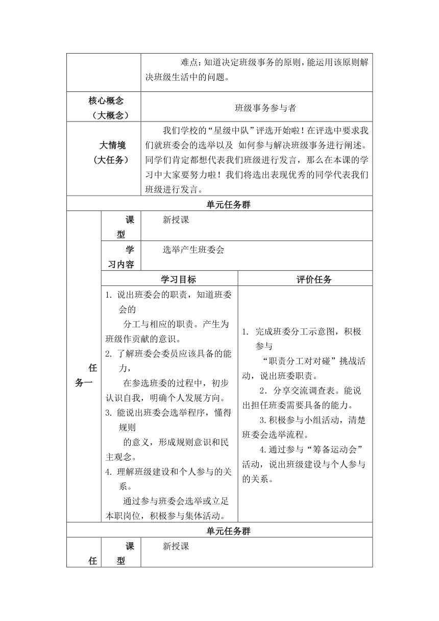 【大单元整体教学设计】统编版道德与法治五年级上册第二单元 教学设计（PDF版）