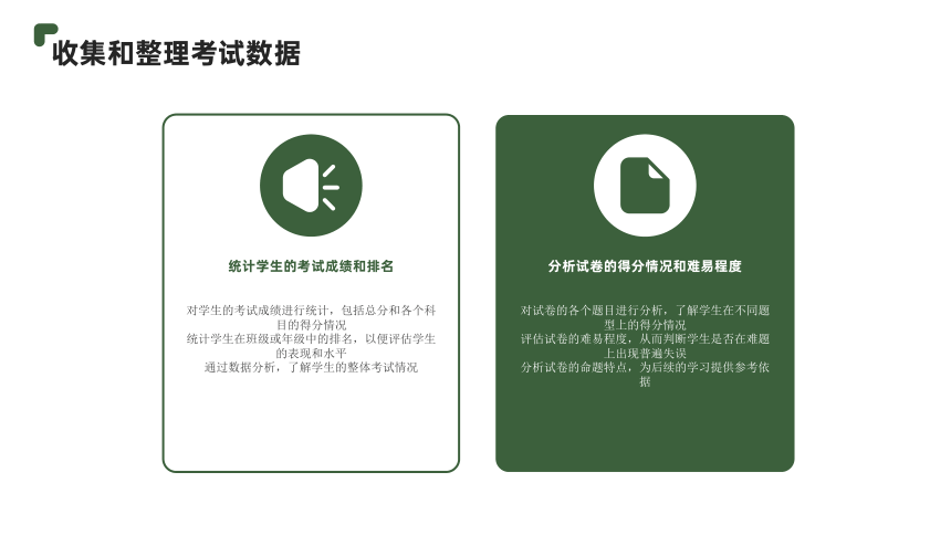 班主任如何帮助学生进行考后分析 课件 (共16张PPT)