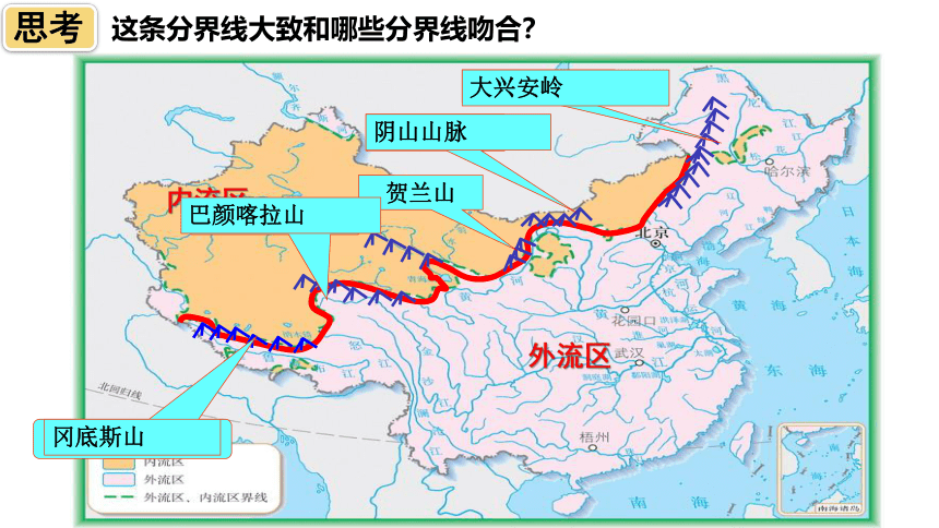 2.3河流第一课时课件（共25张PPT）2023-2024学年八年级地理上学期人教版