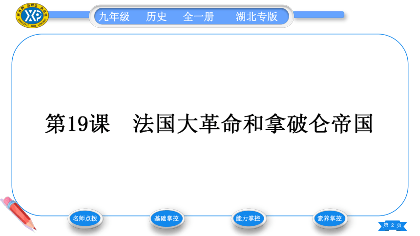 【掌控课堂-同步作业】历史九(上)第六单元 资本主义制度的初步确立 第19课 法国大革命和拿破仑帝国 (课件版)