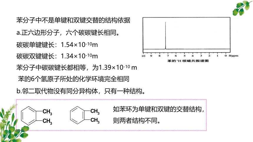 高中化学选修三有机化学基础课件（人教版）2.3芳香烃(共42张PPT)