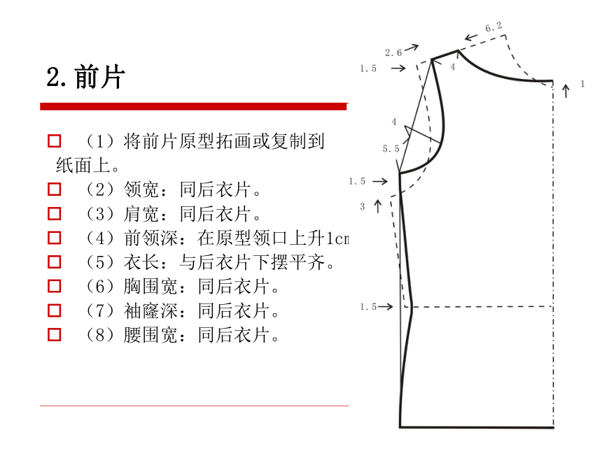第五章针织上装结构原理与制图2 课件(共30张PPT)《服装结构制图》同步教学（中国纺织出版社）