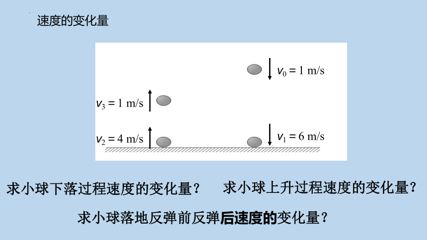 1.4速度变化快慢的描述-加速度（共22张ppt）人教版（2019）必修第一册