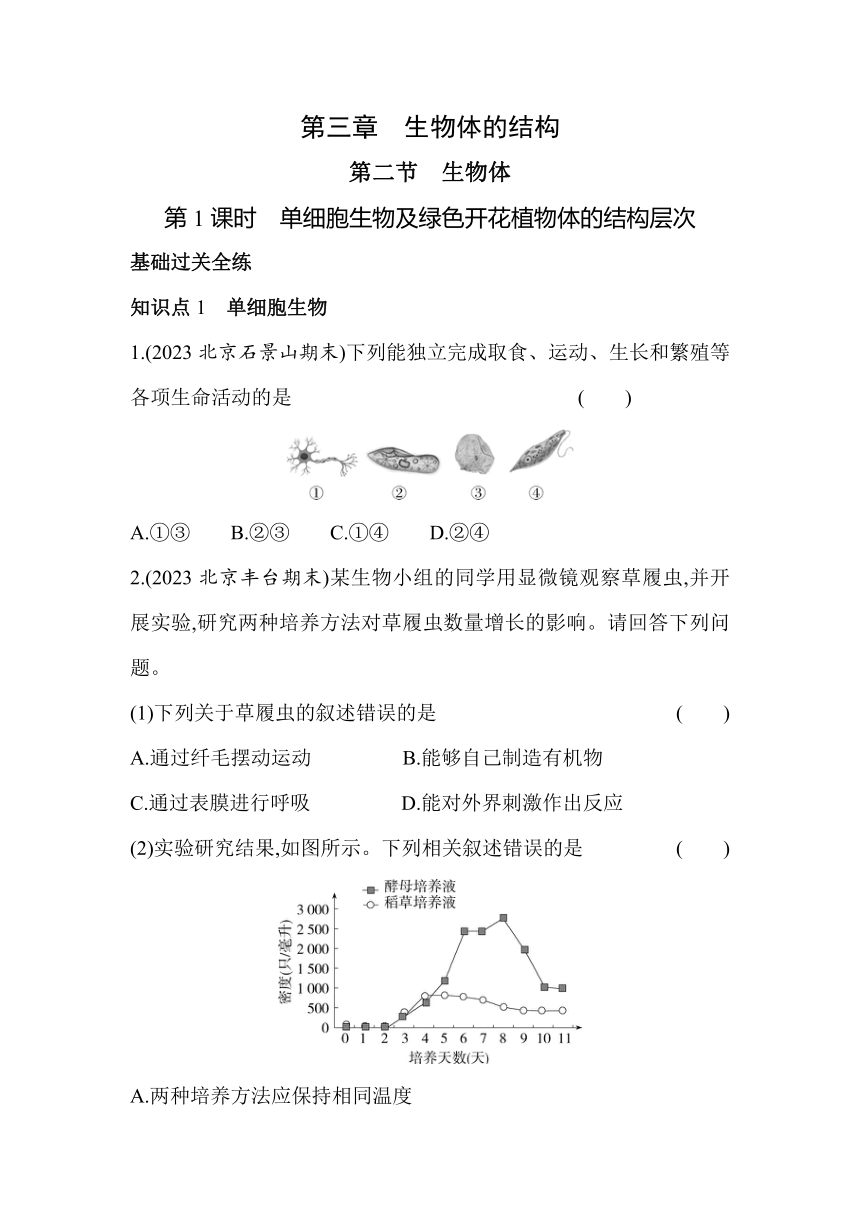 北京课改版生物七年级上册3.2.1   单细胞生物及绿色开花植物体的结构层次素养提升练（含解析）