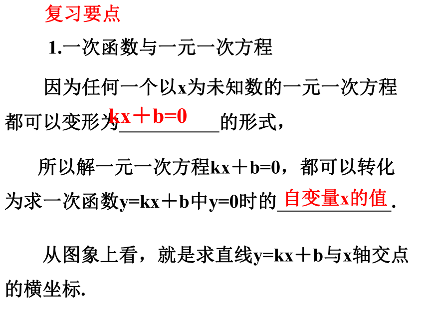 第12章一次函数期末复习（8）一次函数与方程、不等式  课件（共28张PPT）