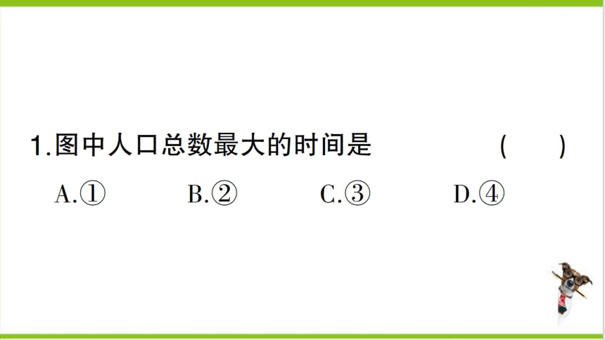 【掌控课堂-同步作业】人教版地理七(上)期末专项练 专项四 居民、聚落与世界发展 (课件版)