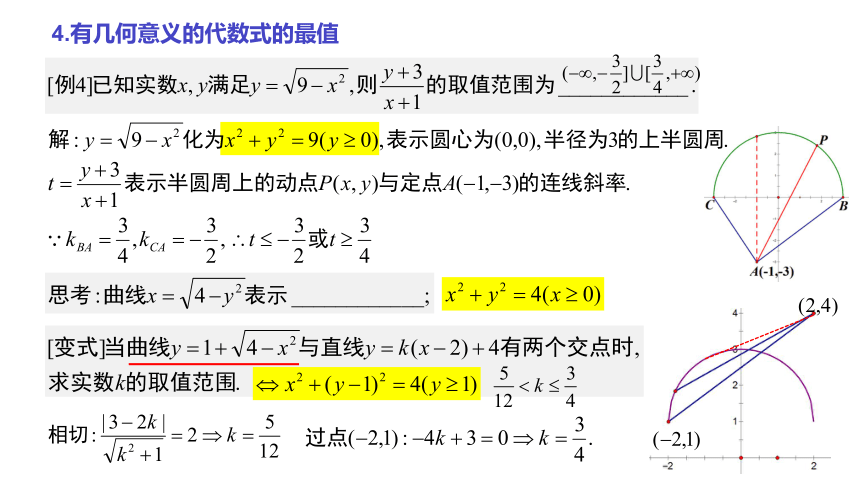 2.5.3 与圆有关的最值问题专项 课件（共13张PPT）