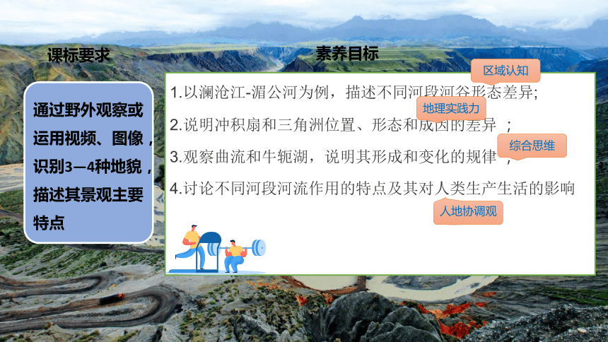 3.3 探秘澜沧江—湄公河流域的河流地貌课件2023-2024学年高中地理鲁教版（2019）必修一（33张）