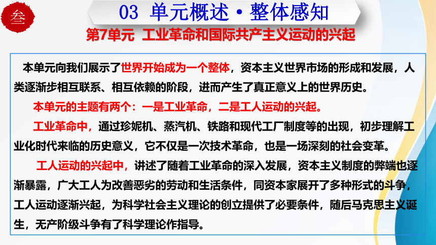 第七单元 工业革命和国际共产主义运动的兴起（单元复习）九年级历史上册同步精品课件（部编版）