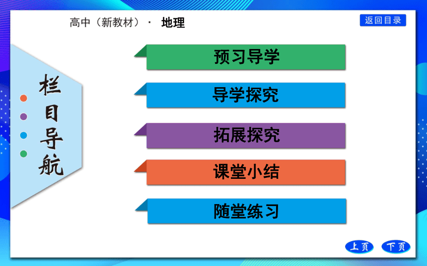 第一节 地球的自转和公转课件(共48张PPT)