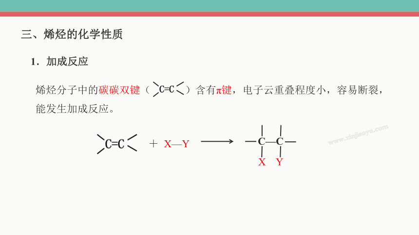 2.2.1 烯烃课件(共35张PPT)2023-2024学年高二化学人教版(2019)选择性必修3